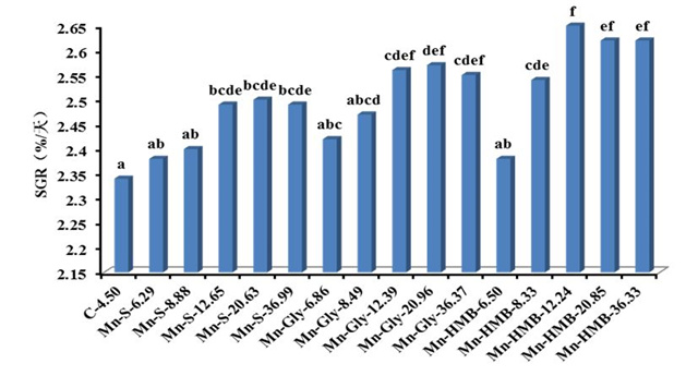 �������Ӽ�