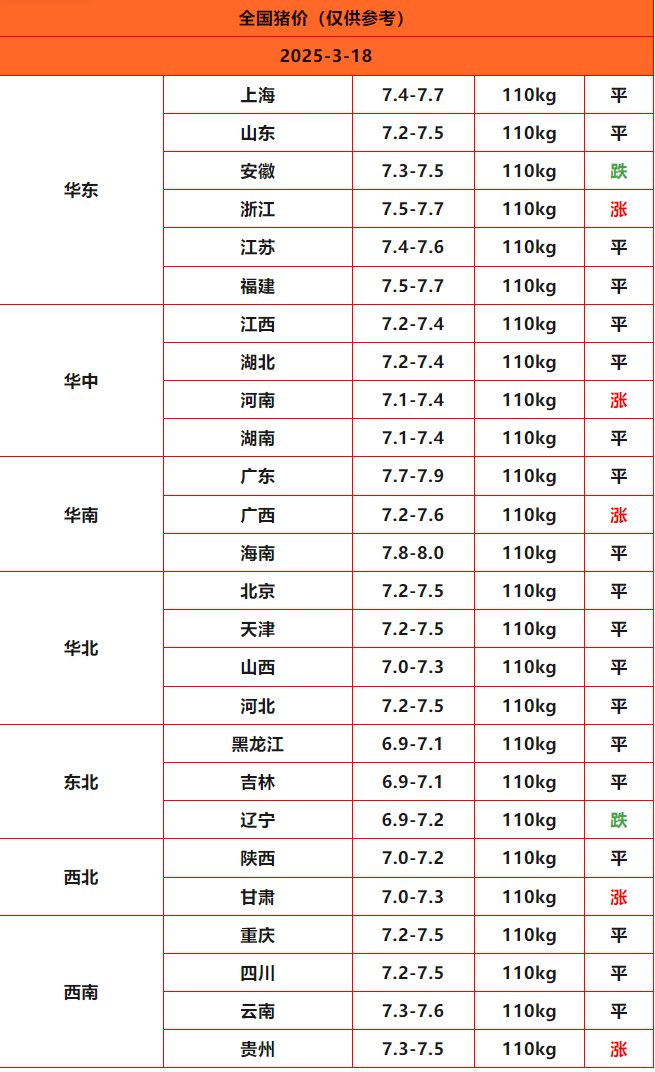 �����ս��_Sheet1