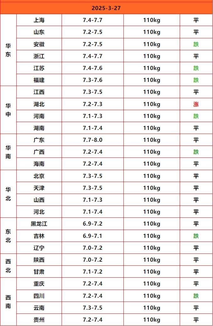 �����ս��_Sheet1