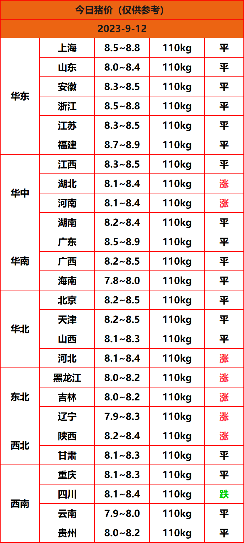 2023.9.12����