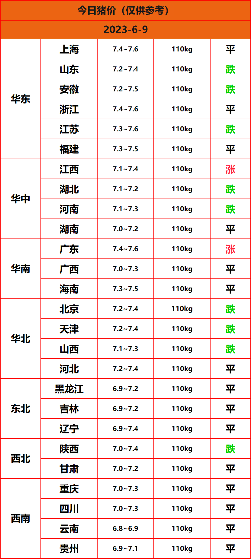 2023.6.9����