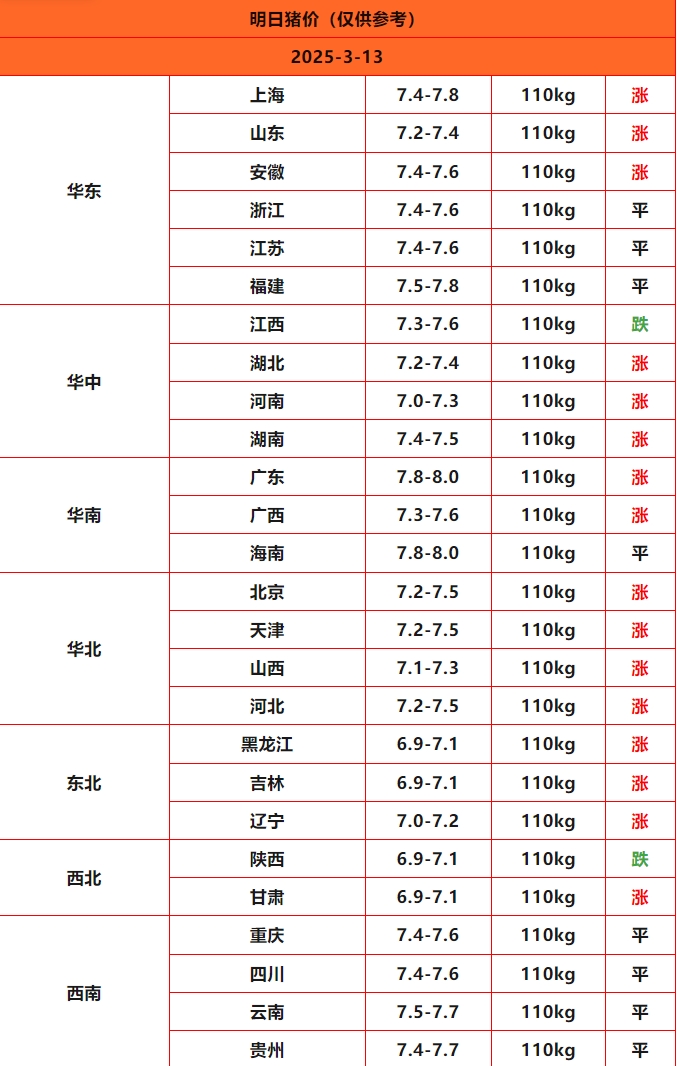 �����ս��_Sheet1