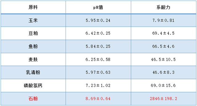 �������Ӽ�