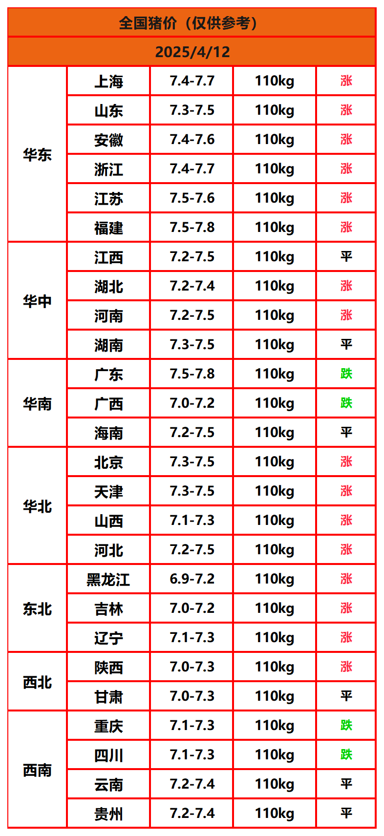 �����ս��_Sheet1