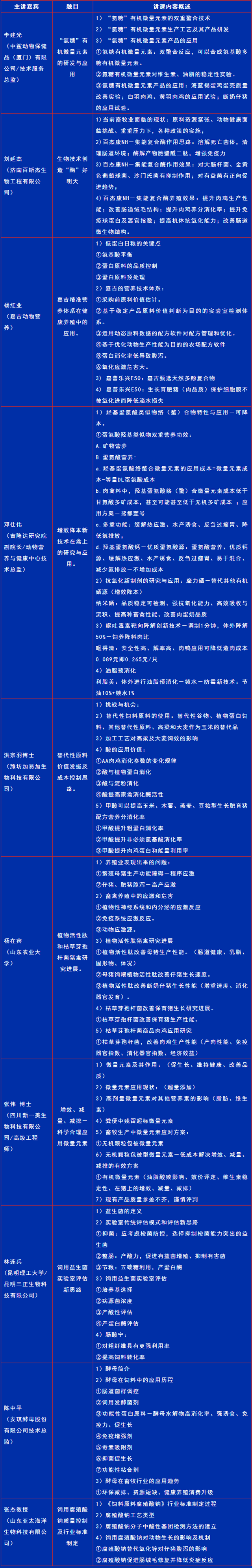 ɽ��ʡ������ҵ���